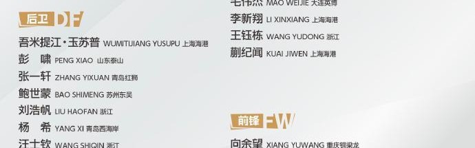 U22国足更新U23亚洲杯预选赛名单，陈哲宣替换木塔力甫