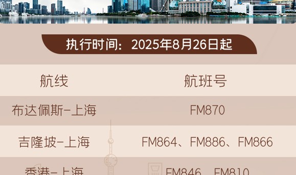 万米高空，突然响起上海话！时隔数年正式回归，这个女声，上海人不要太熟悉